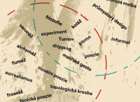 Jan Kotik Ladislav Novak Pozvanka